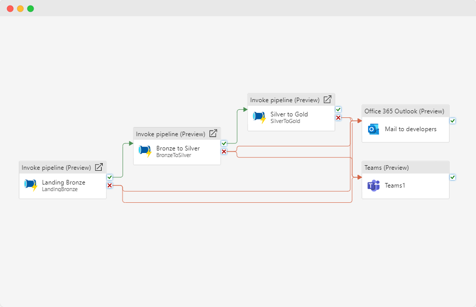 picture of Demo Fabric for ToGaether